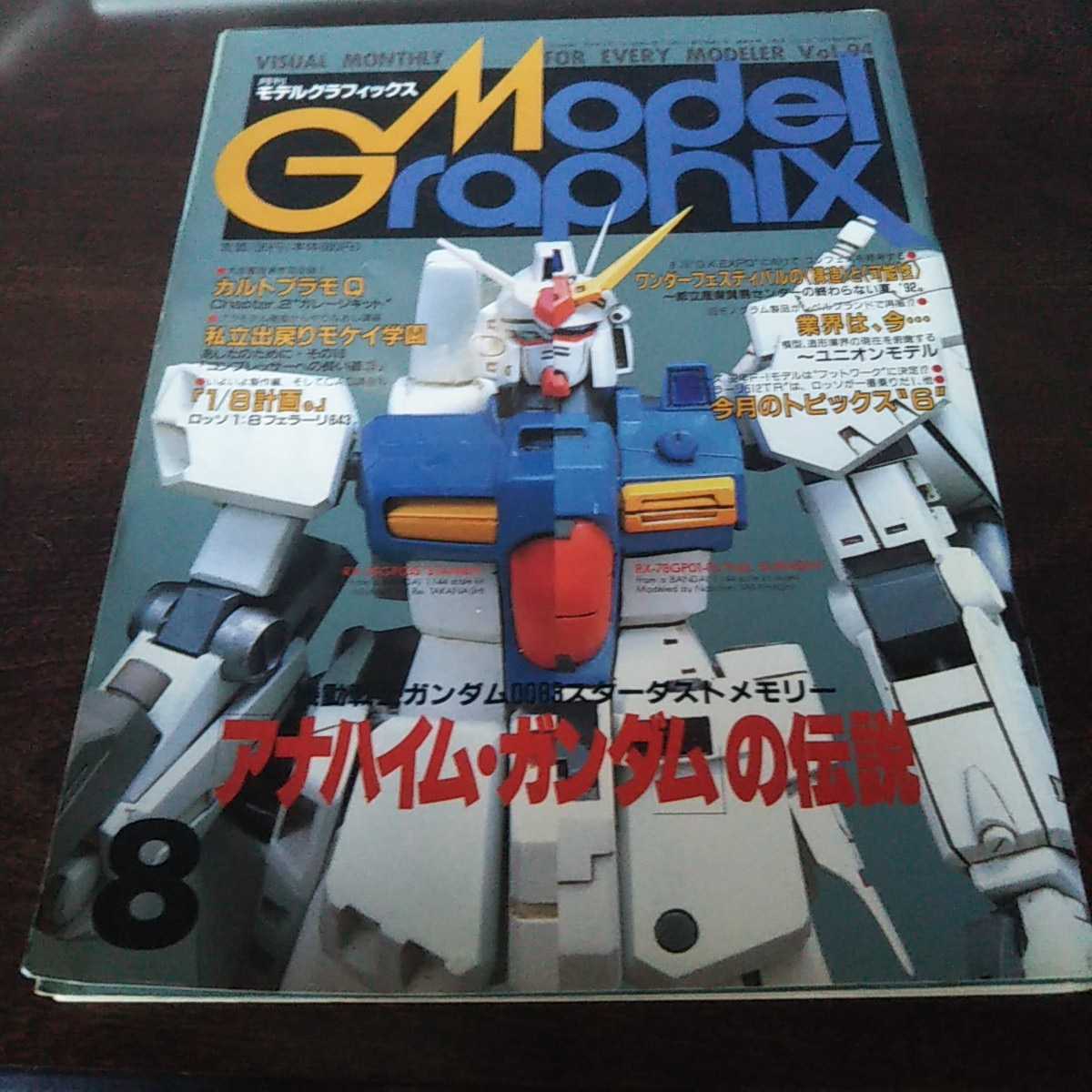  model graphics 1992 8 month number No.94katoki version Gundam 