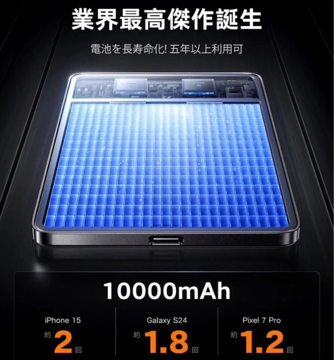TORRAS モバイル バッテリー 2024自信作 マグネット式 ワイヤレス充電器 10000mAh TORRAS モバイル バッテリー 2024自信作 マグネット式 ワイヤレス充電器 10000mAh