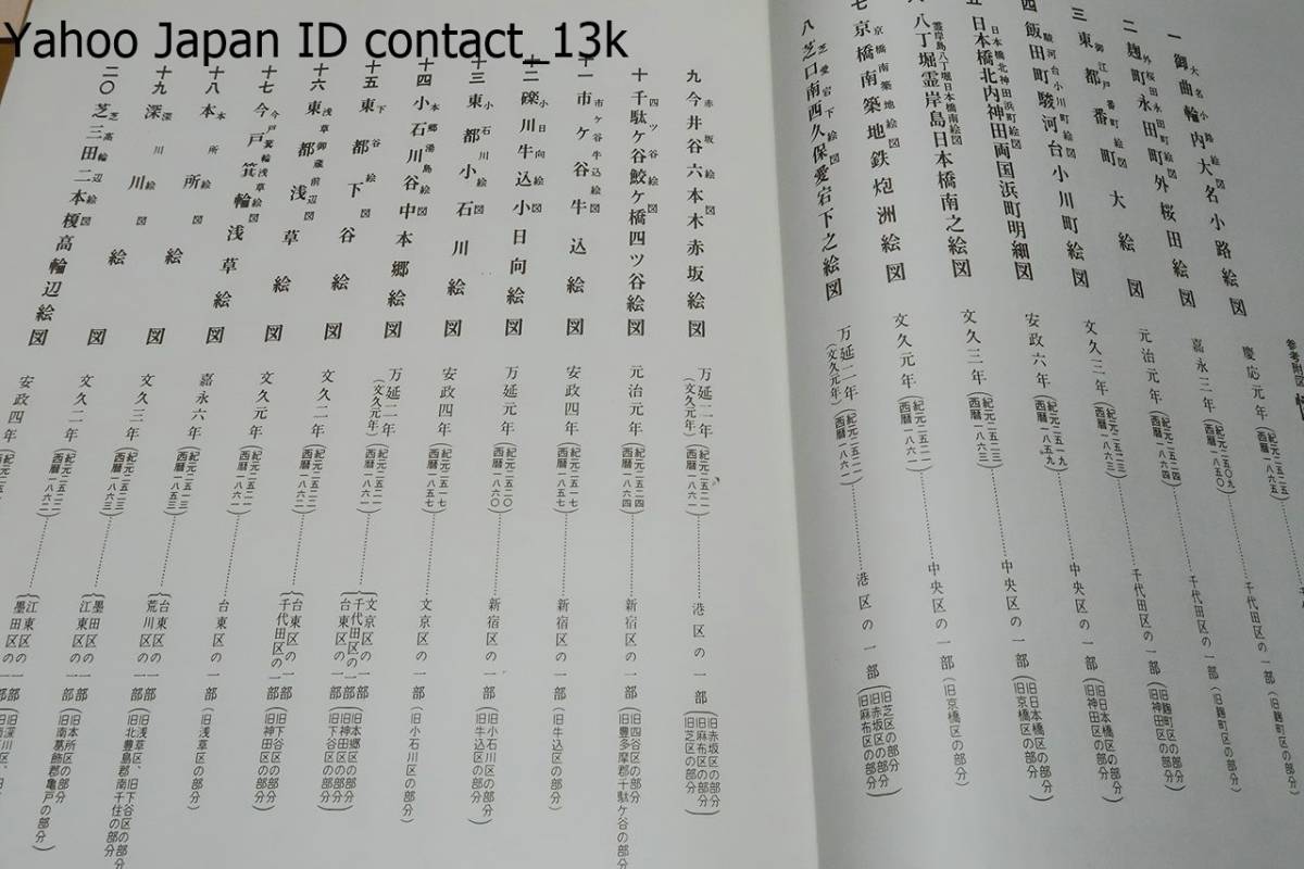 ヤフオク 嘉永 慶應江戸切絵図 日本地図選集 本書は両絵 ヤフオク 嘉永 慶應江戸切絵図 日本地図選集 本書は両絵