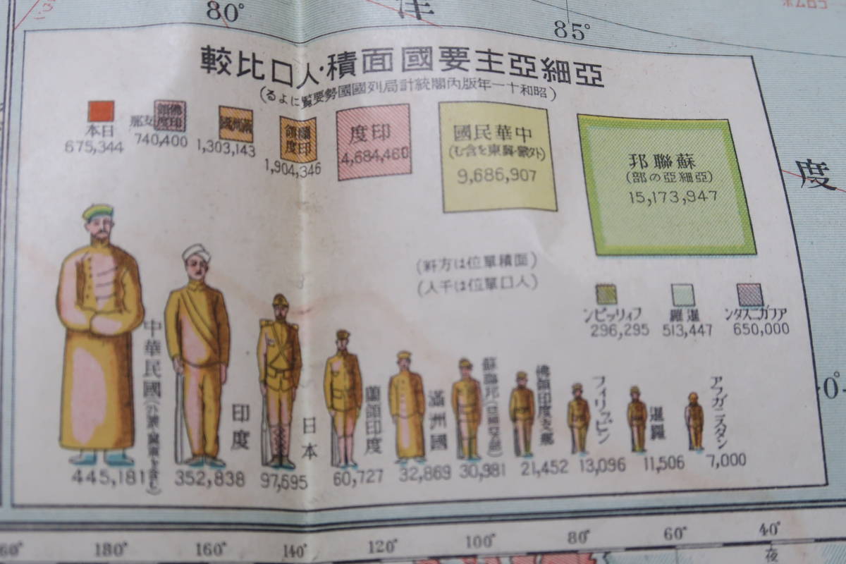 最新大亜細亜地図・附列強軍備・勢力一覧・世界現勢地図・中華民国四隣の諸勢力・亜細亜主要国面積人工比較/昭和11年/サイズ110㎝×77cm_画像8