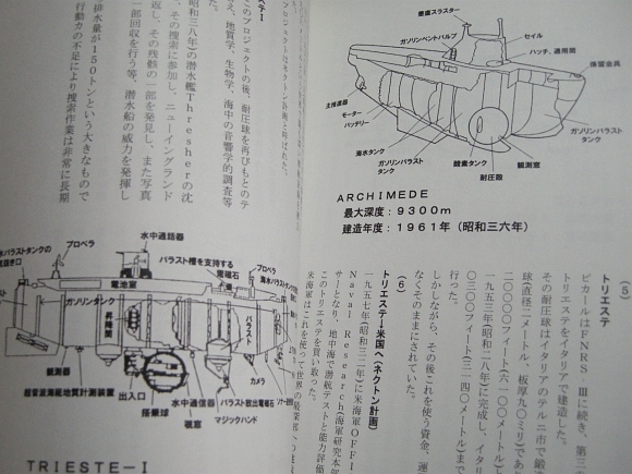 ■『有人潜水探査艇／深海という過酷な環境に投入される科学技術の結晶』資料系同人誌「YFF工房」海洋船舶工学技術シリーズ_画像5