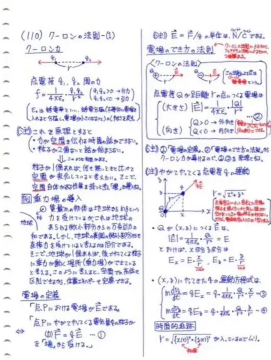 即購入可】駿台 小倉正舟師 前期・後期授業 物理S 板書ノート 即購入可】駿台 小倉正舟師 前期・後期授業 物理S 板書ノート