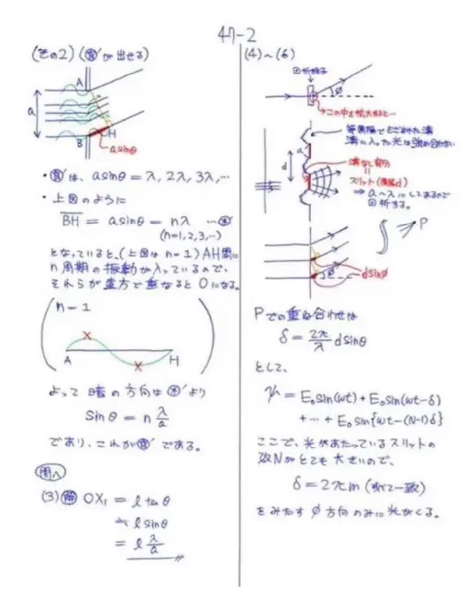 即購入可】駿台 小倉正舟師 前期・後期授業 物理S 板書ノート 即購入可】駿台 小倉正舟師 前期・後期授業 物理S 板書ノート