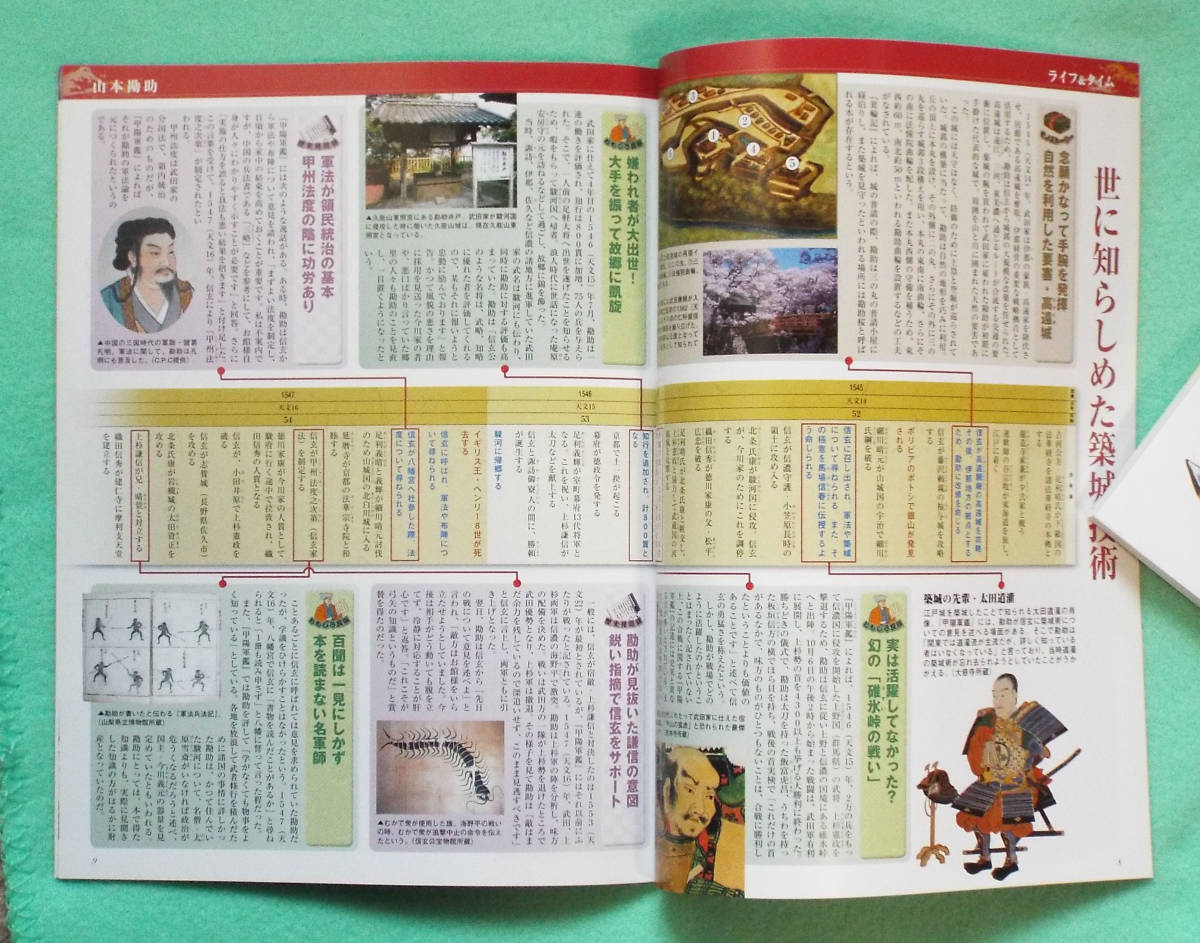 デアゴステーィニ・ジャパン刊「週刊日本の100人　69　歴史をつくった先人たち 山本勘助」武田信玄・軍師、川中島の戦い、啄木鳥の兵法_画像2