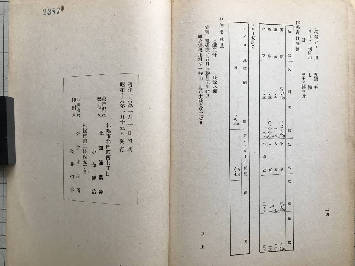 北海道農会『稲作の栽培法と品種の組み合せに…』『大家族主義を実践し新体制を往く農事実行組合』『堆厩肥堆積量早見表』3冊セット 00533_画像7