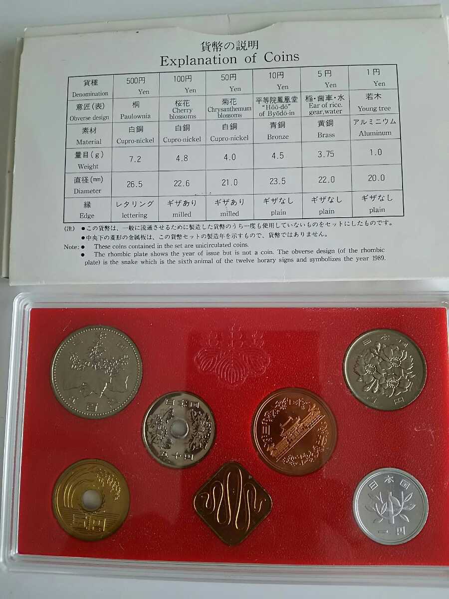 貨幣セット 平成元年 1989 大蔵省 造幣局 MINT BUREAU JAPAN_画像3