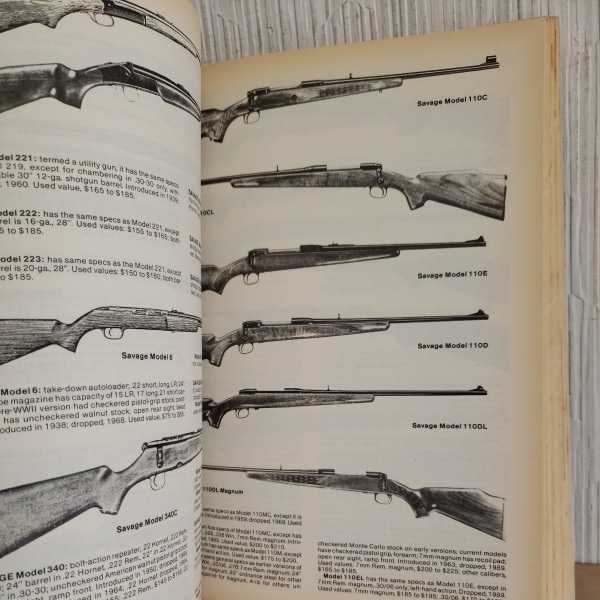 「the gun digest book of MODERN GUN VALUES」 jack lewis　ジャック・ルイス　銃　洋書　　_画像6