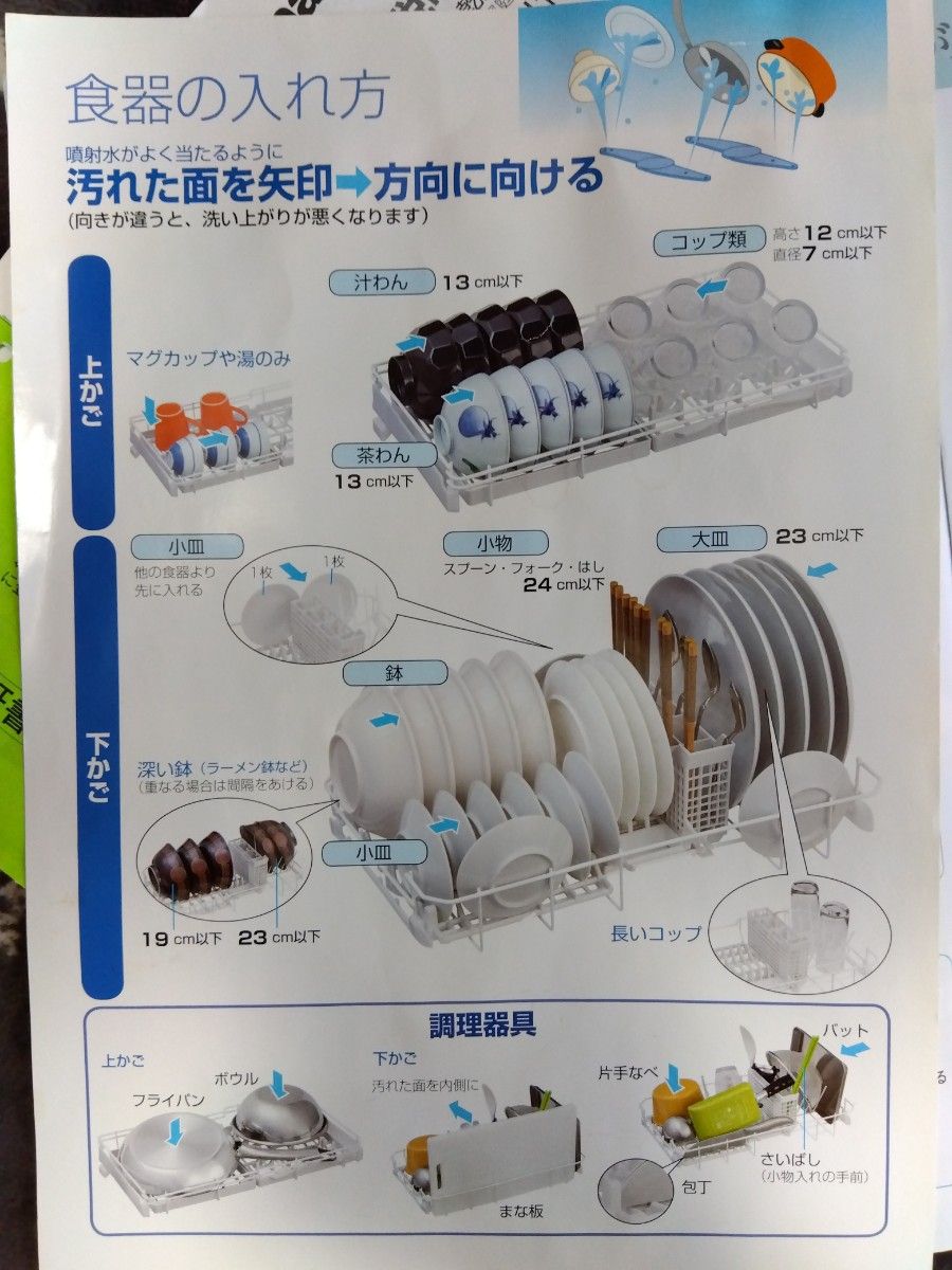 40点 ファミリータイプ 2018年製 食洗機 食洗器 食器乾燥機 食器洗い乾燥機 パナソニック NP-TH1 40点 ファミリータイプ 2018年製 食洗機 食洗器 食器乾燥機 食器洗い乾燥機 パナソニック NP-TH1
