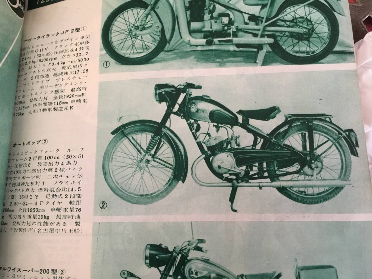 ヒラノ・平野　オートポップ・エンブレム_１９５５年の雑誌から参考写真