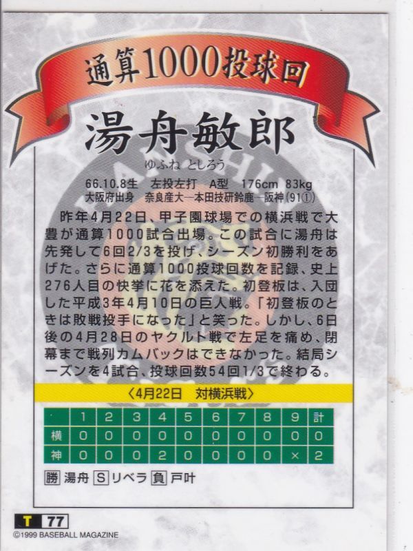 ○1999BBM 【野口 寿浩】 金色サインパラレル No.194:日本ハム ○1999BBM 【野口 寿浩】 金色サインパラレル No.194:日本ハム