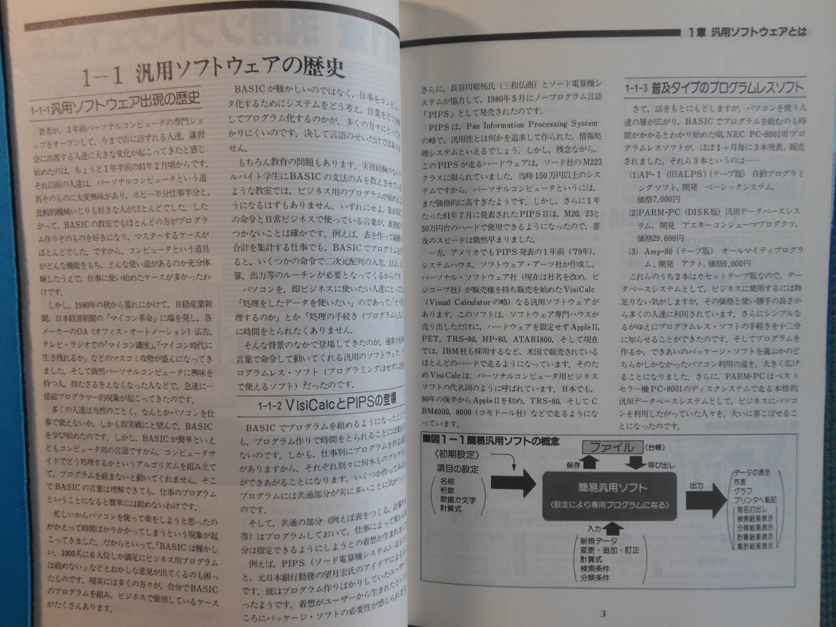 PARMシステムの実際　汎用データベース 1983年　アスキー片貝孝夫,桑山義明 (共著) PC-8001他　NECミニフロッピー　PARM-PC_画像8