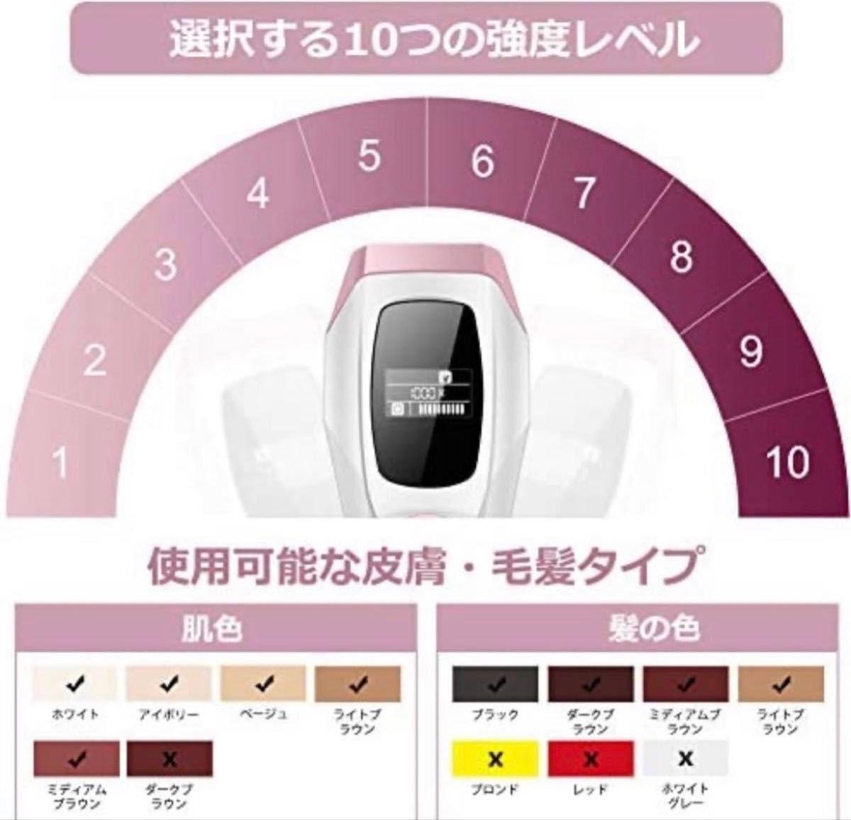 まとめ売り レーザー 光脱毛器 100万回照射 新品未開封 30台 まとめ売り レーザー 光脱毛器 100万回照射 新品未開封 30台