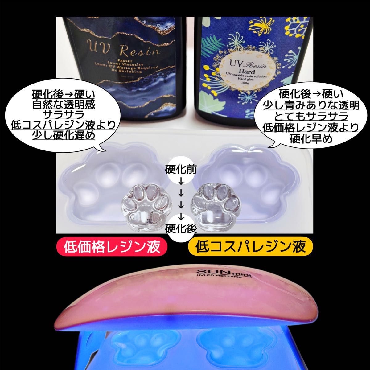 uvレジン液/100g 2本/低粘度/黄変ゼロ　レジン　着色料　着色剤　クリアレジン　透明　ハードタイプ　uvレジン 