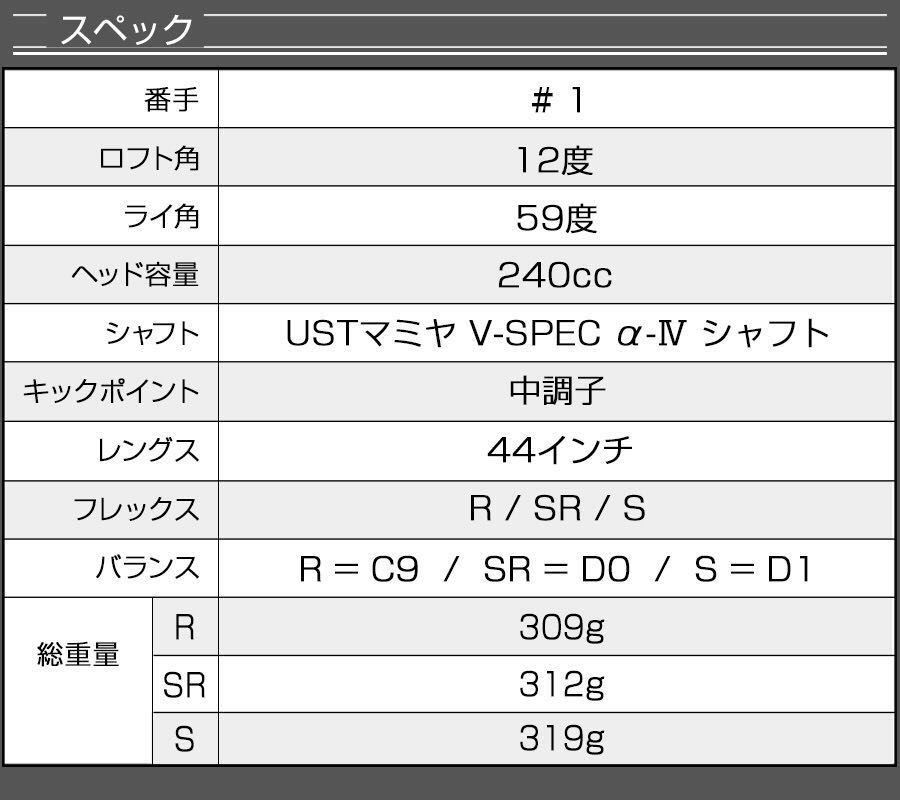 新型 1番 FW 】USTマミヤ シャフト装着の他にない 1番FW 新登場! 直