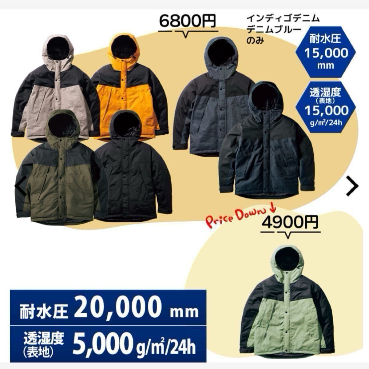 最終お値下げ 新品 ワークマン 2023年 イージスフュージョン 最終お値下げ 新品 ワークマン 2023年 イージスフュージョン