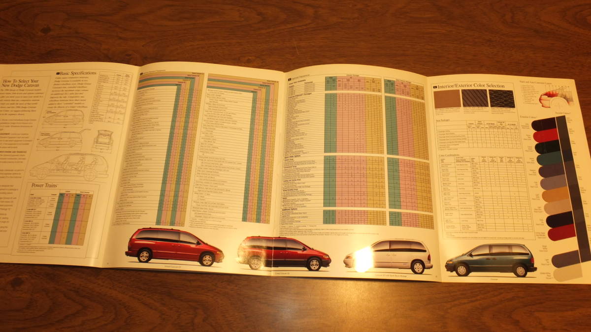 [DODGE]1996 Dodge Caravan America book@ country catalog CARAVAN DODGE Chrysler minivan 