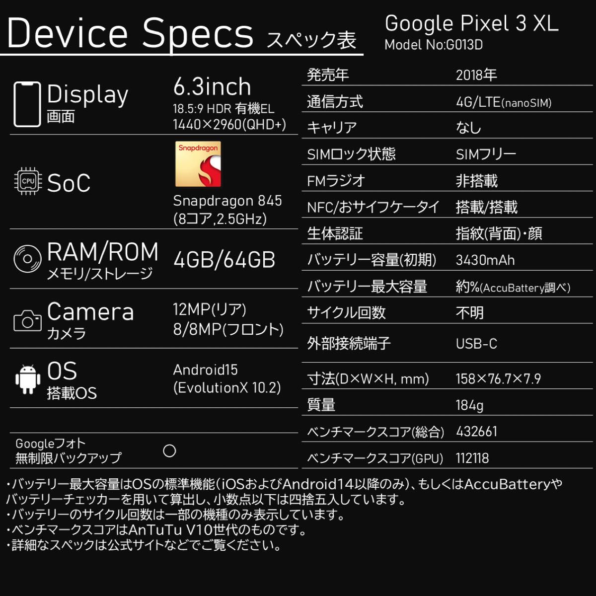 Android15】Google Pixel 3 XL 国内版SIMフリー|Yahoo!フリマ Android15】Google Pixel 3 XL 国内版SIMフリー|Yahoo!フリマ