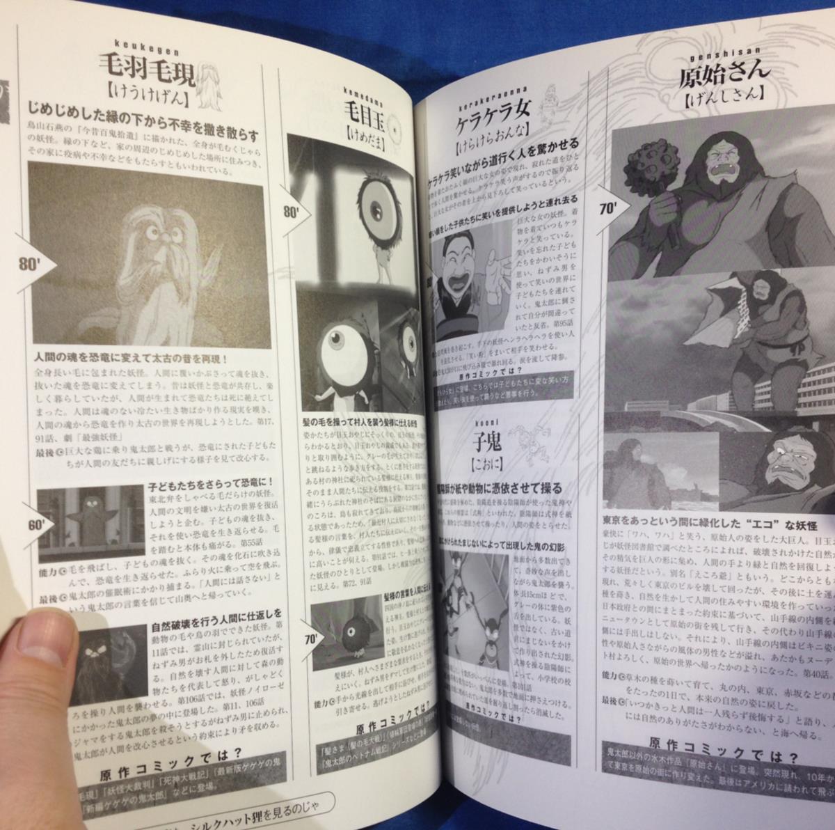アニメ版 ゲゲゲの鬼太郎 完全読本 第1作から第4作まで 妖怪全3種 全732体解説 ストーリー全399話 劇場版全8作品 Jauce Shopping Service Yahoo Japan Auctions Ebay Japan アニメ版 ゲゲゲの鬼太郎 完全読本 第1作から第4作まで 妖怪全3種 全732体解説 ストーリー全399話 劇場版全8作品 Jauce Shopping Service Yahoo Japan Auctions Ebay Japan