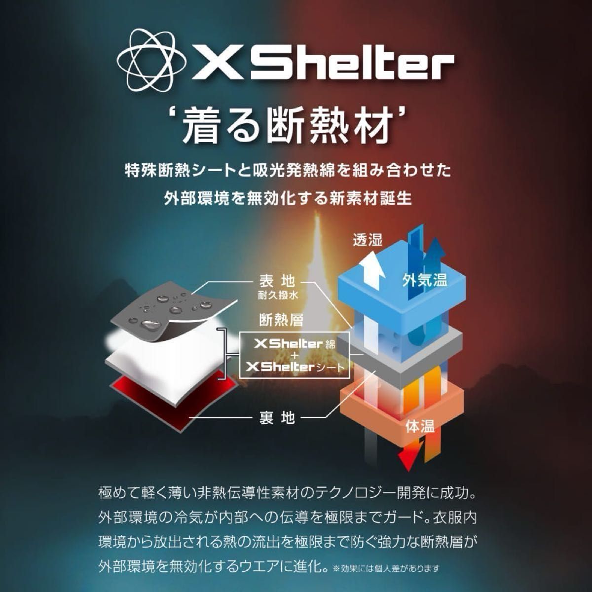4Lサイズ】タグ付き ワークマン XShelter エックスシェルター 4Lサイズ】タグ付き ワークマン XShelter エックスシェルター