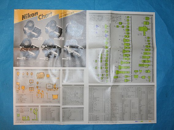 ◆ 超希少！コレクションにお奨め！きれいな！★ Nikon ニコン チャート ※ F2 フォトミック AS 他 標準小売価格 当時物 オリジナル！_画像2