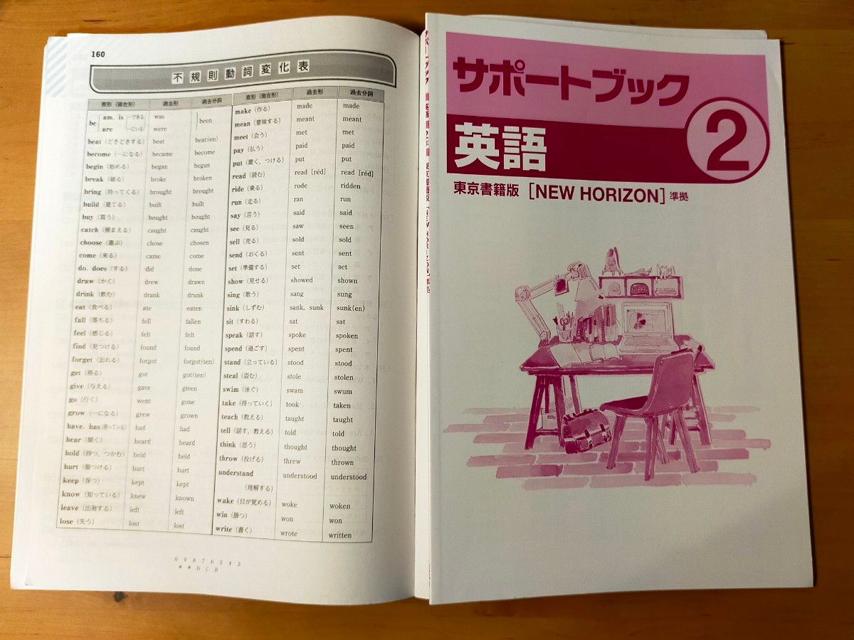 中学必修テキスト 英語2年 東京書籍版 【NEW HORIZON】 準拠