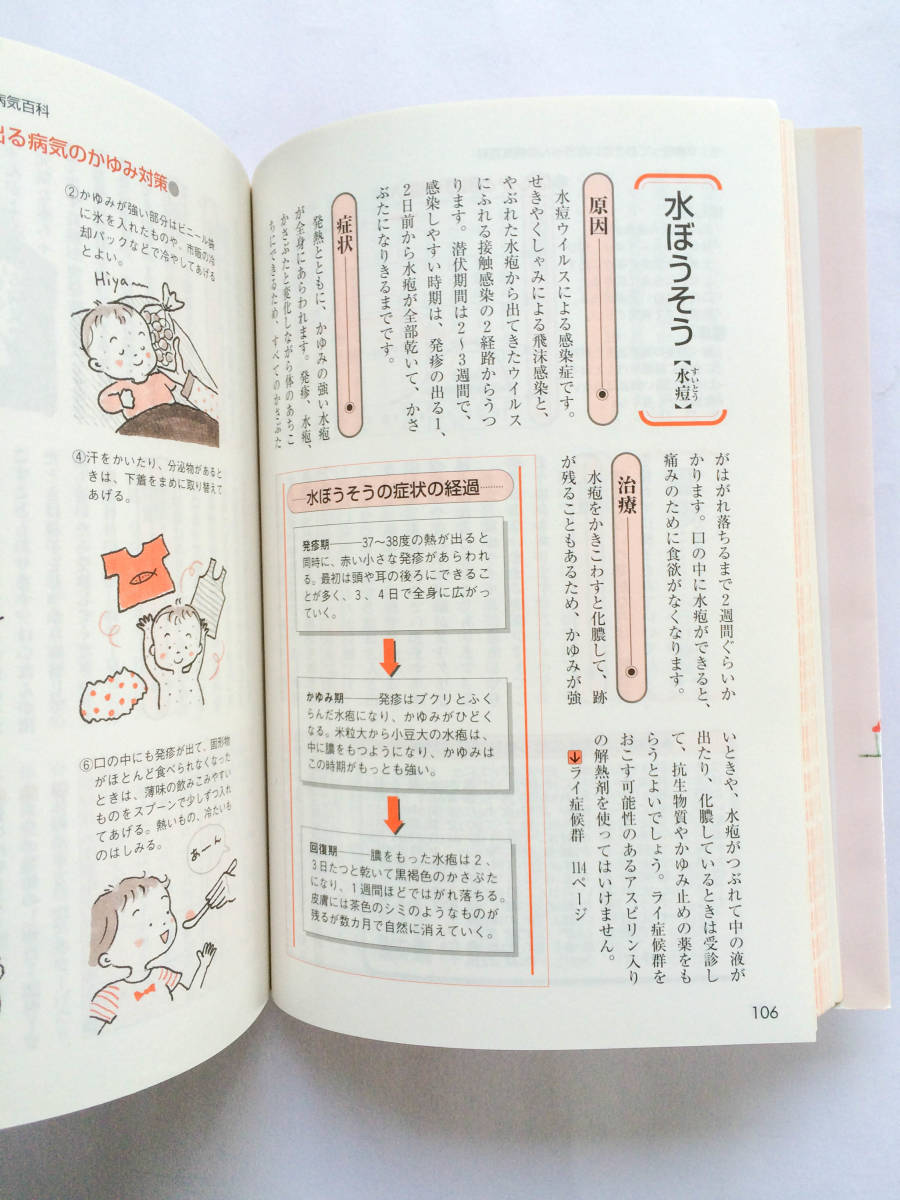 赤ちゃんと子どもの医学百科 気になる症状もこれで安心！ 加部一彦 日本文芸社_画像3