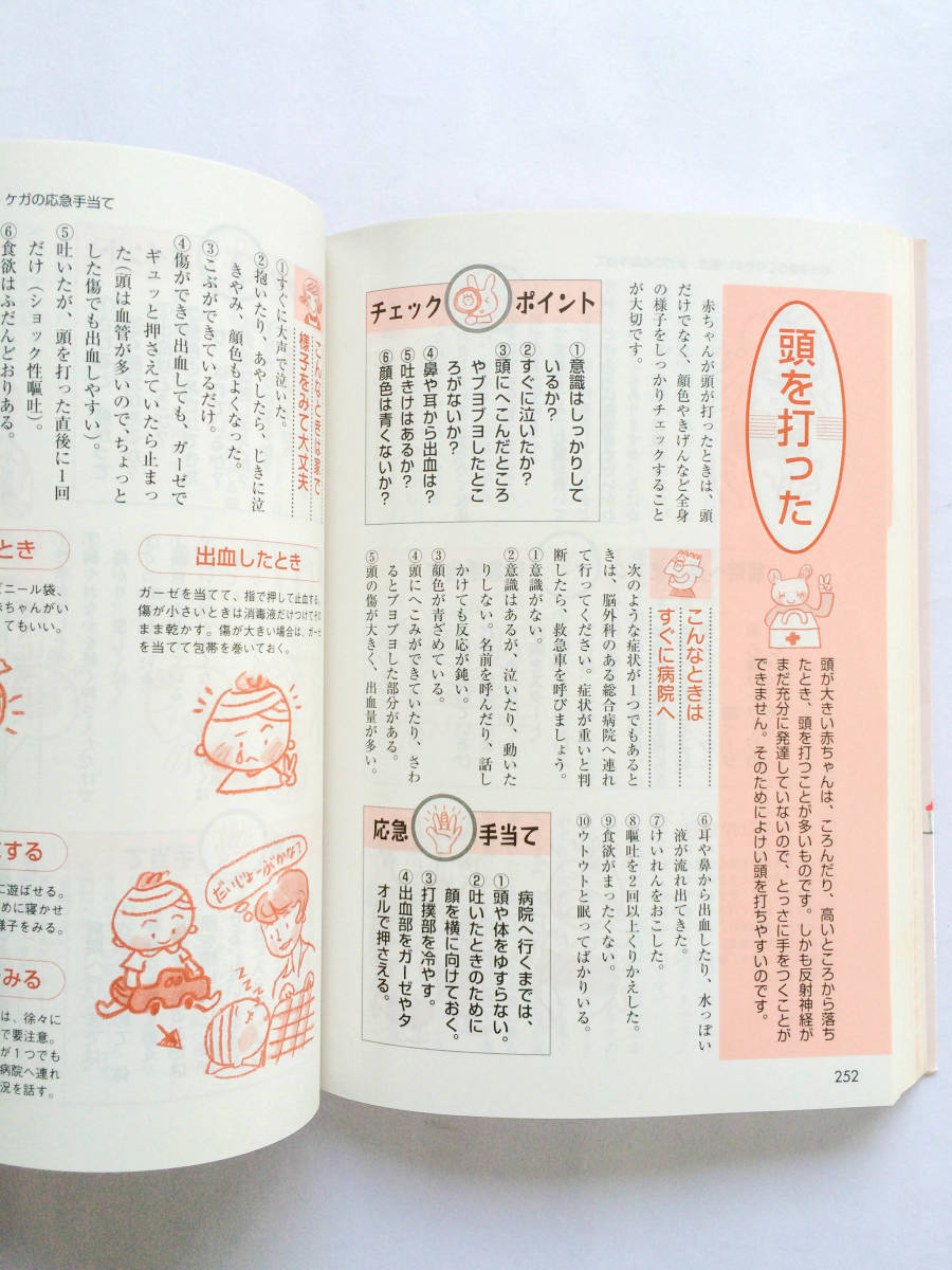 Paypayフリマ 赤ちゃんと子どもの医学百科 気になる症状もこれで安心 加部一彦 日本文芸社 Paypayフリマ 赤ちゃんと子どもの医学百科 気になる症状もこれで安心 加部一彦 日本文芸社