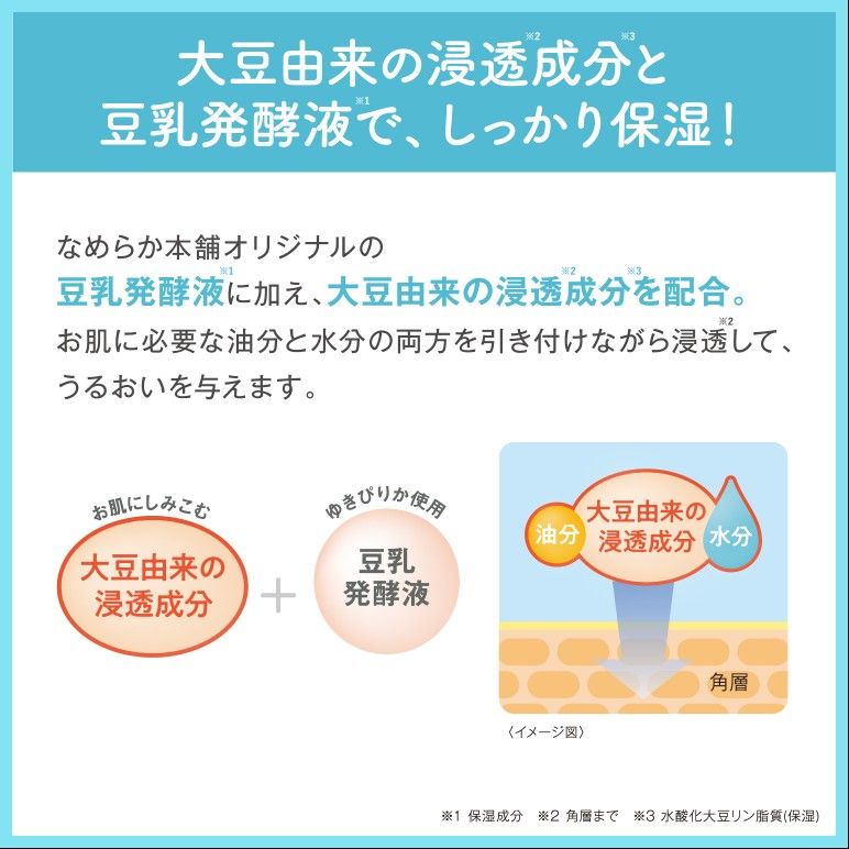 なめらか本舗：超微細マイクロミスト化粧水150g×3本+ミニサイズ50g×3本