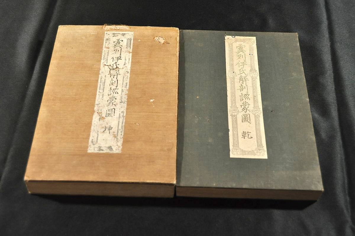 虞列伊氏解剖訓蒙圖 乾坤巻 松村矩明序譯出板 明治五年刻成 虞列伊氏解剖訓蒙圖 乾坤巻 松村矩明序譯出板 明治五年刻成