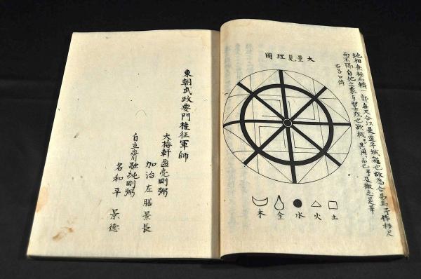 含章齋兵法書 築城心得・山城國并人數配・城取雜記/五 含章齋兵法書 築城心得・山城國并人數配・城取雜記/五