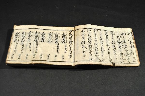 京羽二重織留 全六巻五册 水雲堂孤松子 元禄二年自序刋 京羽二重織留 全六巻五册 水雲堂孤松子 元禄二年自序刋