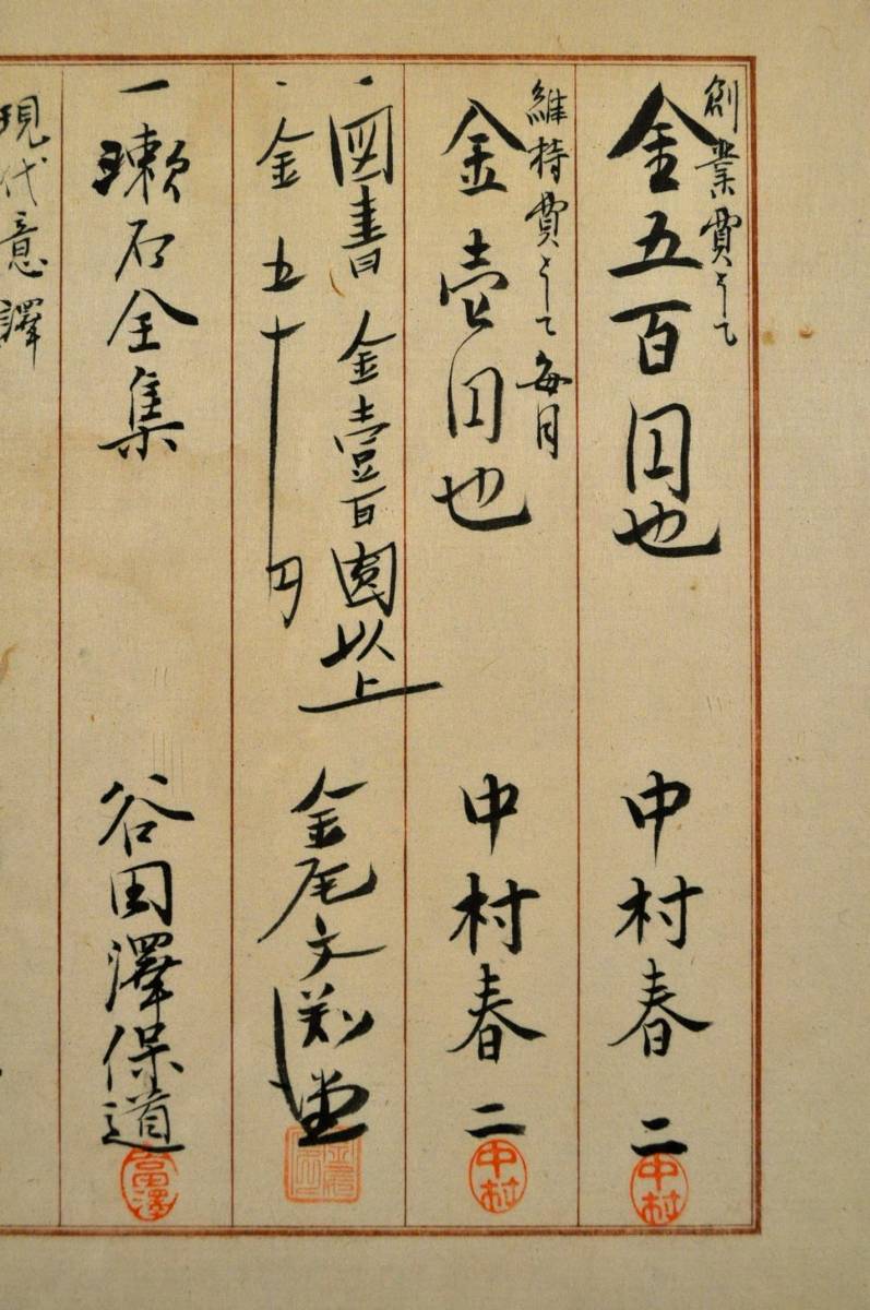 図書館創業寄附金及書物寄贈者名簿　成蹊学園　中村春三　春陽堂　坪内逍遙・内田魯庵・徳富蘇峰・飯田旗軒・笹川臨風・徳田秋聲_画像7