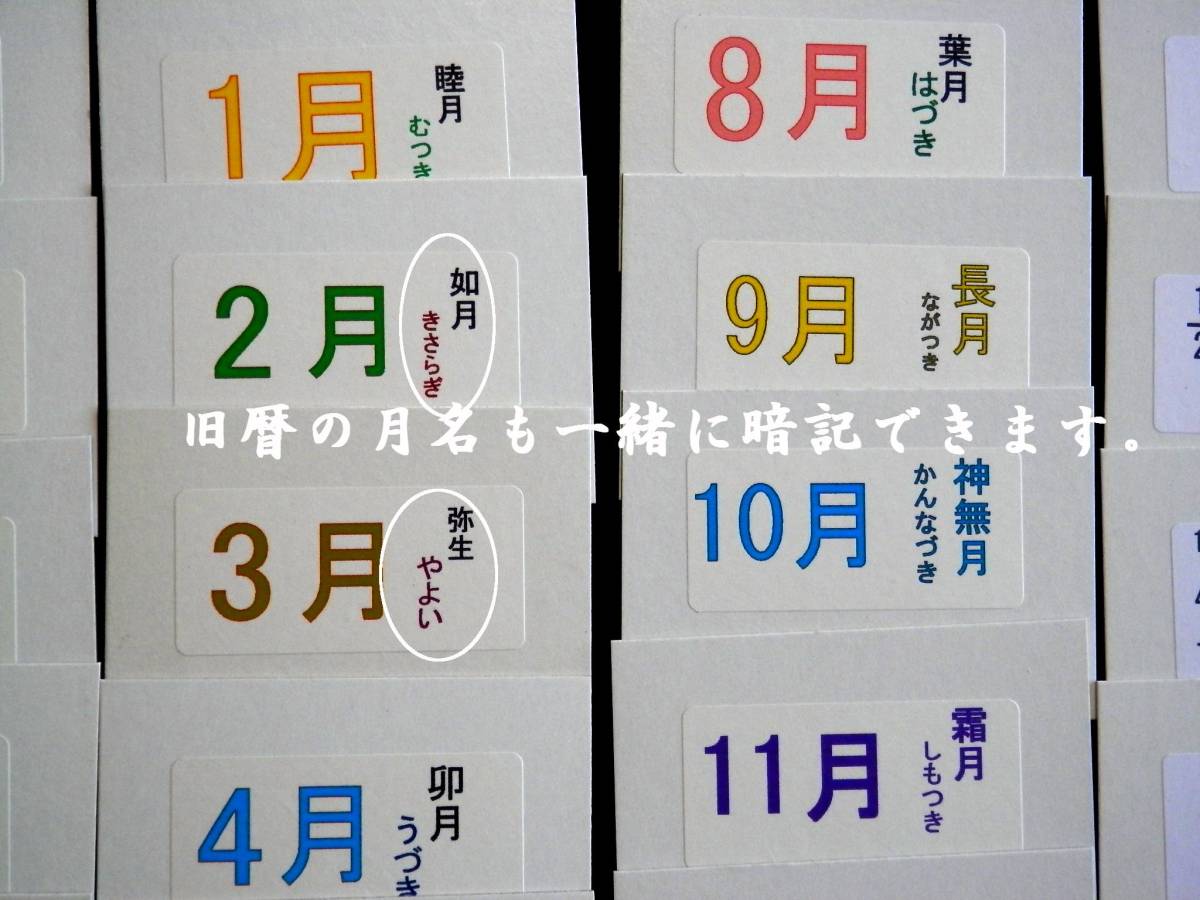 ヤフオク En 英語の曜日 月 数字など雑学的な単語をまとめ ヤフオク En 英語の曜日 月 数字など雑学的な単語をまとめ