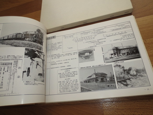 Yahoo!オークション - 札幌車掌区 年表と写真でつづる65年 Yahoo!オークション - 札幌車掌区 年表と写真でつづる65年