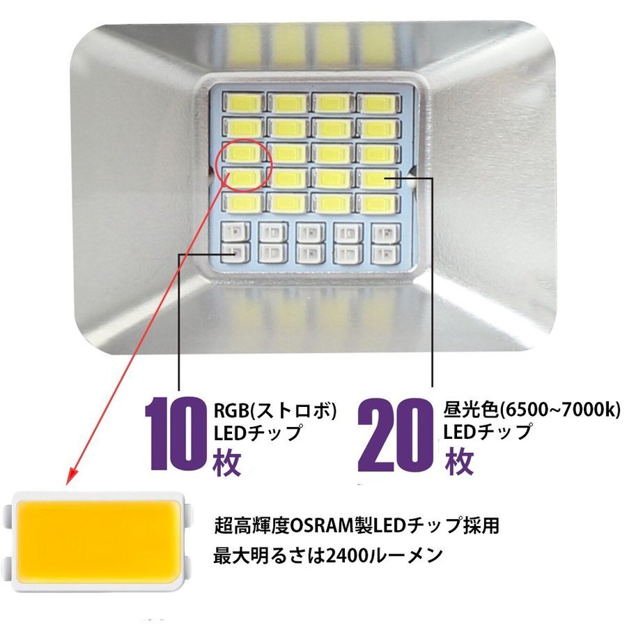 LED投光器 充電式 30W相當 2400ルーメン 4段階切替點燈モード 6500K 晝光色 持ち運び ポータブル 防災(zāi) 1年保証