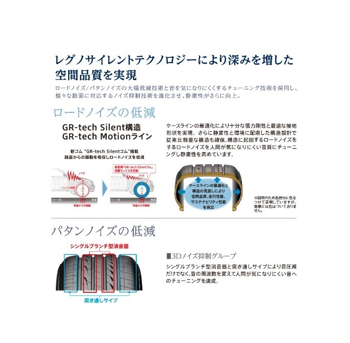 245/40R17 91W ブリヂストン レグノ ジーアール クロススリー 【BRIDGESTONE REGNO GR-X3 245/40-17】新品 4本　1臺分