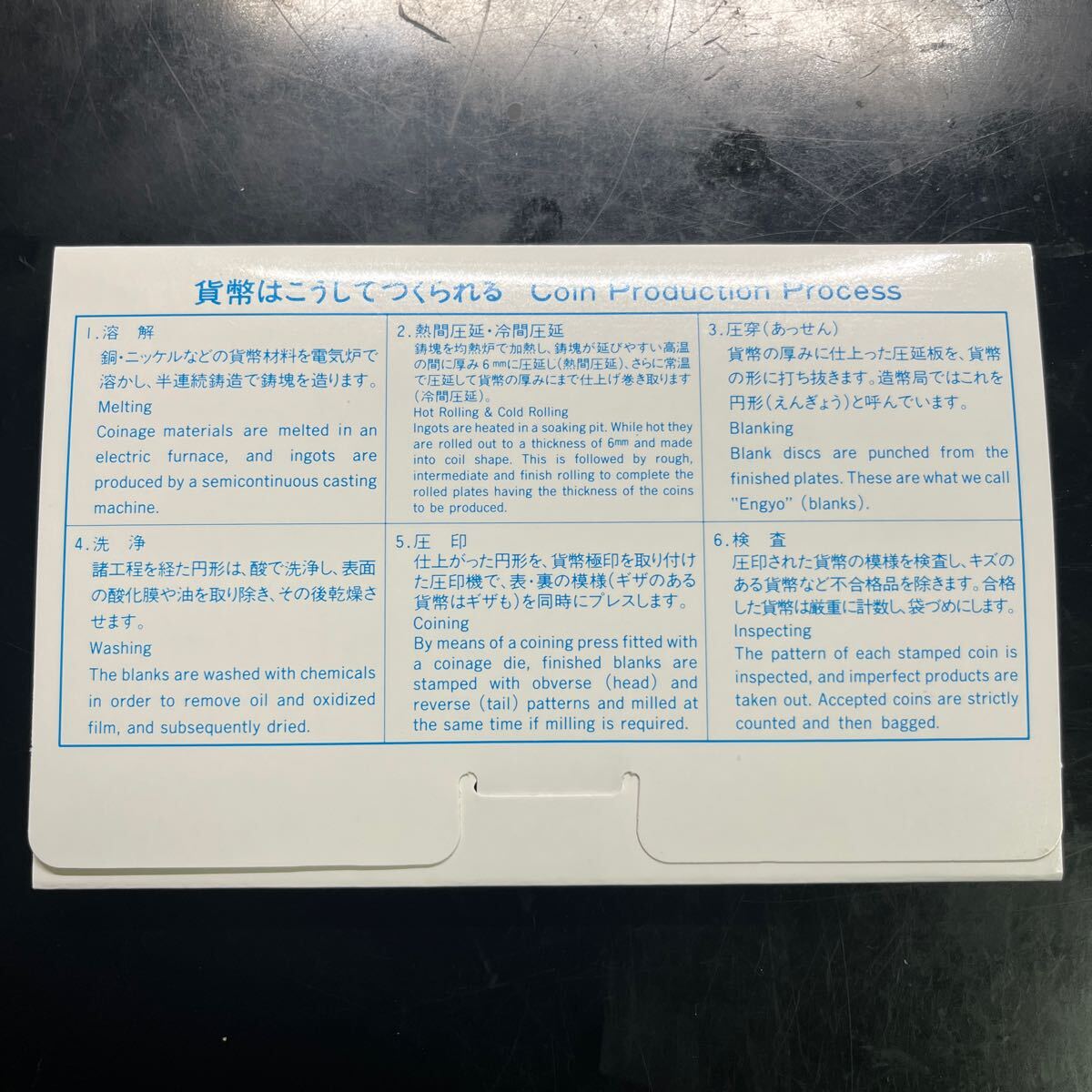 1995年 平成7年ミントセット 貨幣セット 