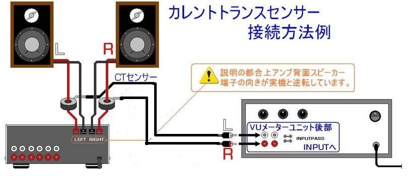 VUメーター完成品ユニット CE25R65 BMA-YL(LED色 標準電球色 VUメーター完成品ユニット CE25R65 BMA-YL(LED色 標準電球色