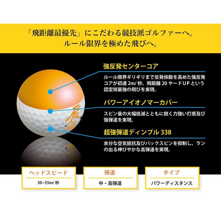 新品★ワークスゴルフ 飛匠 イエローラベル ゴルフボール 2025年モデル 12球 公認球 ホワイト or イエロー 新発売_画像7