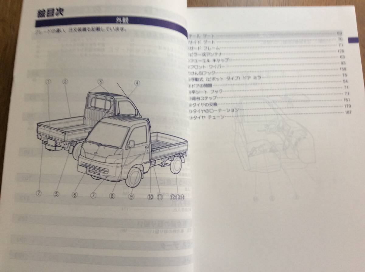 [ Hijet / Hijet вертикальный тип задние подъёмник HIJET] инструкция по эксплуатации Daihatsu DAIHATSU* бесплатная доставка по всей стране *