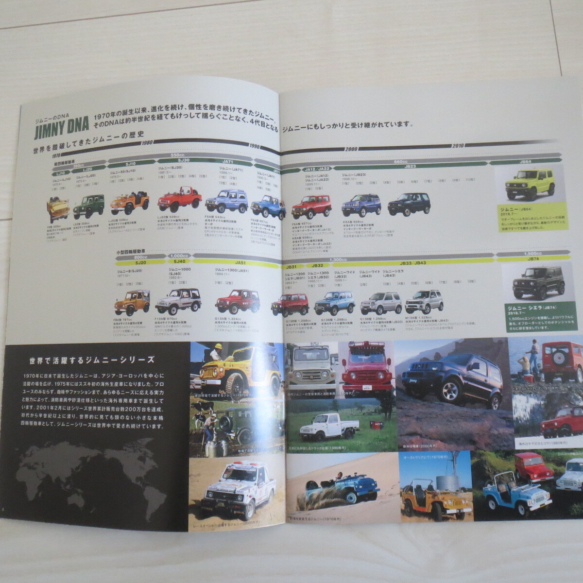 ジムニー JIMNY 2024年2 カタログ◇SZ15
