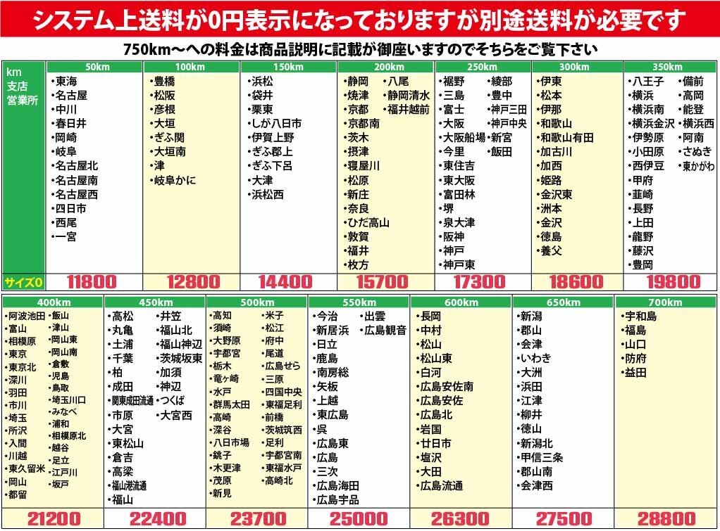 Yahoo!オークション - 7522C24 HITACHI 日立 スクリュー Yahoo!オークション - 7522C24 HITACHI 日立 スクリュー