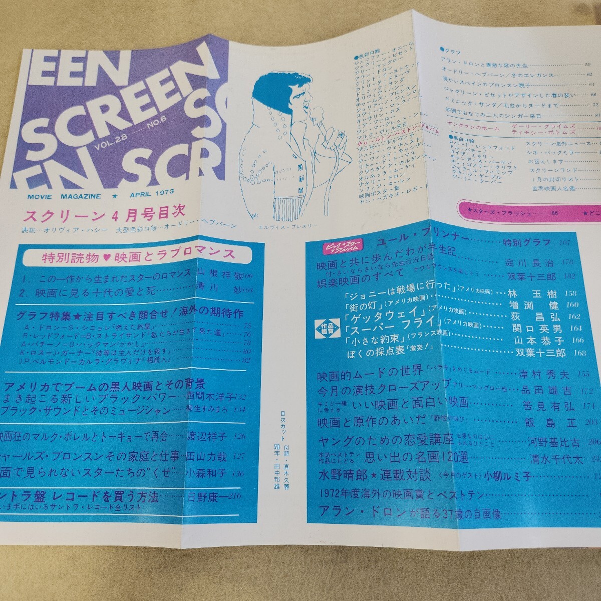 L11-139 MOVIE MAGAZINE SCREEN スクリーン 1973. 4月號(hào) 第28巻第6號(hào)通巻357號(hào) 付録ポスター欠品 経年ヤケ有 表紙に傷有 背表紙破れ有