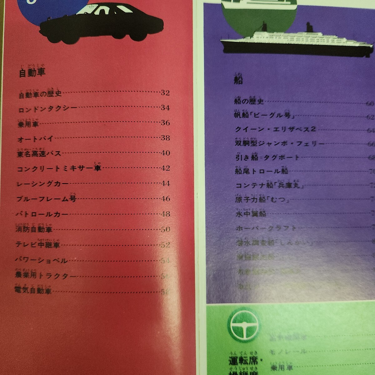 L013-333 Gakken. иллюстрированная книга транспортное средство. иллюстрация Gakken