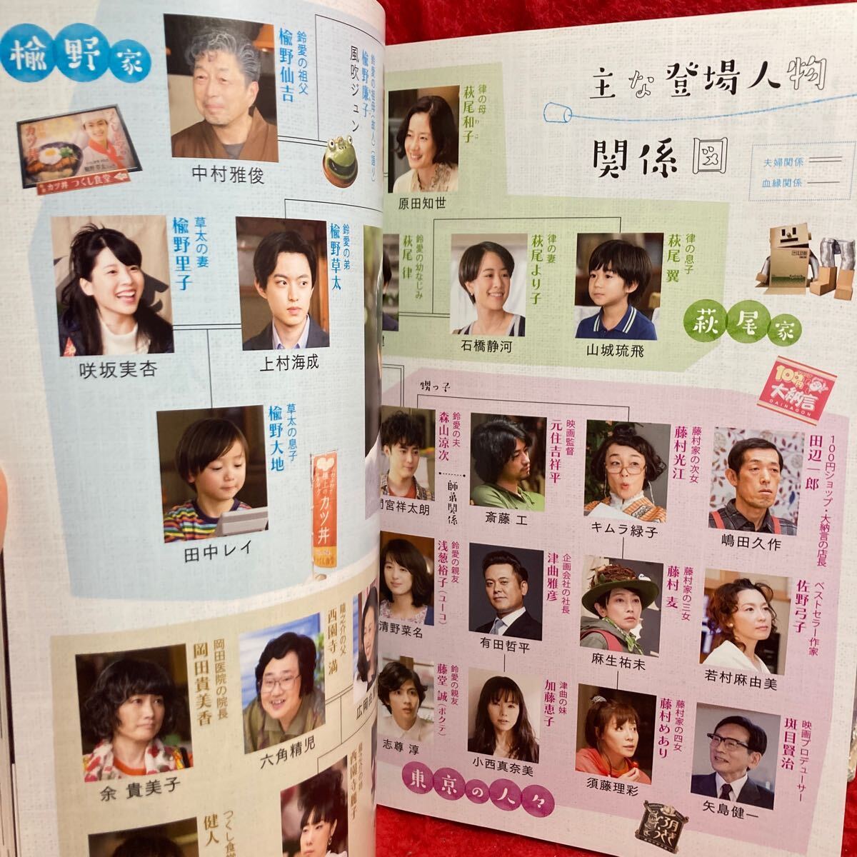 ▼NHKドラマ?ガイド 連続テレビ小説『半分、青い。 Part2 永野芽郁』佐藤健 間宮祥太朗 斎藤工 麻生祐未 須藤理彩 小関裕太 矢島健一