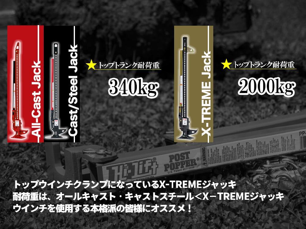 [HI-LIFT(ハイリフト) ＵＳＡ正規(guī)品] ハイリフトジャッキ― オールキャストシリーズ 耐荷重3175kg 長さ 48インチ 122センチ 汎用/HL485