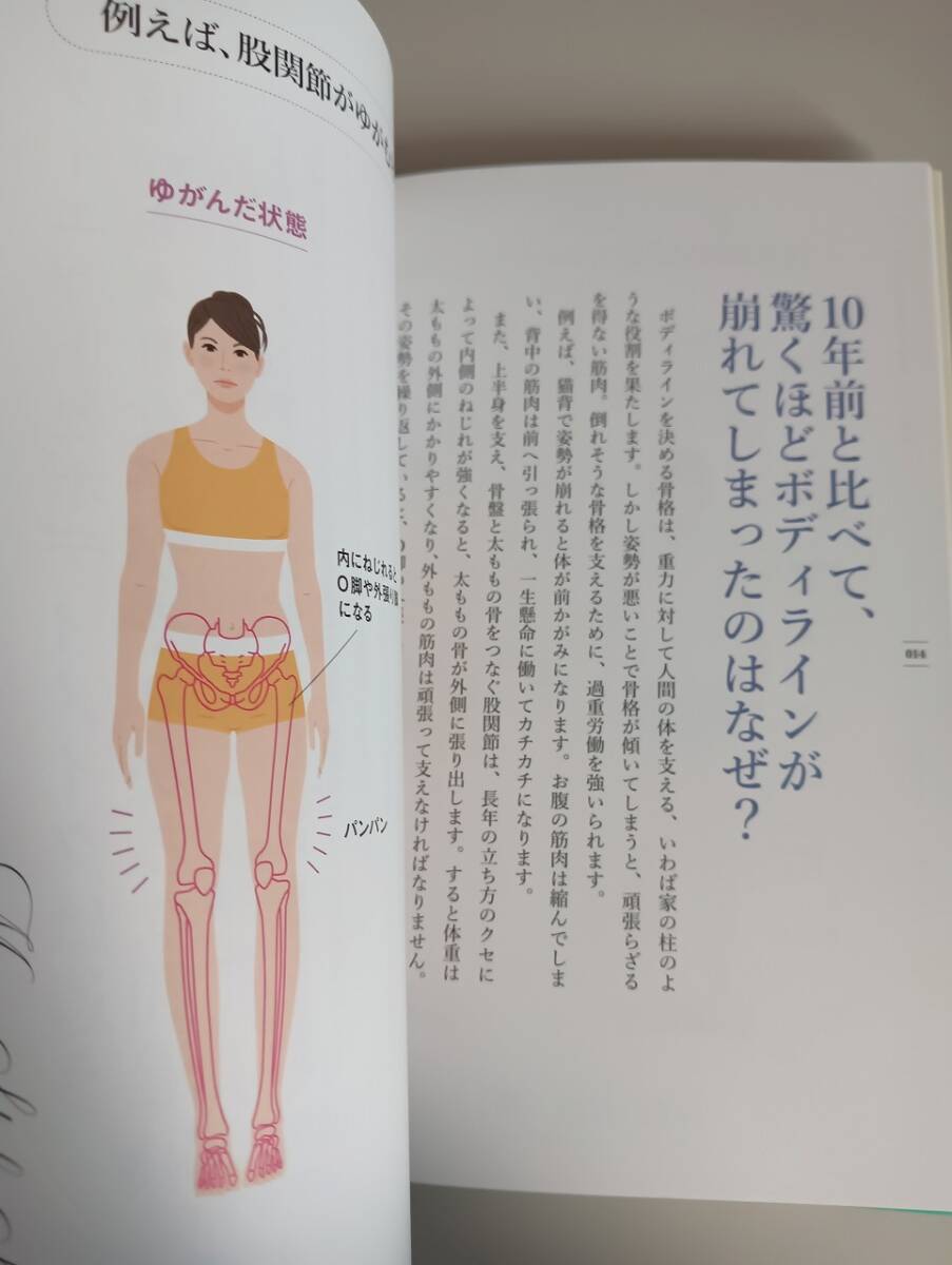  корпус макияж стрейч идеал. body . рука . inserting .. какой одежда . одевайся стильно . лес .. этот год .. безрукавка .. запрет делать .. стрейч [ быстрое решение ]