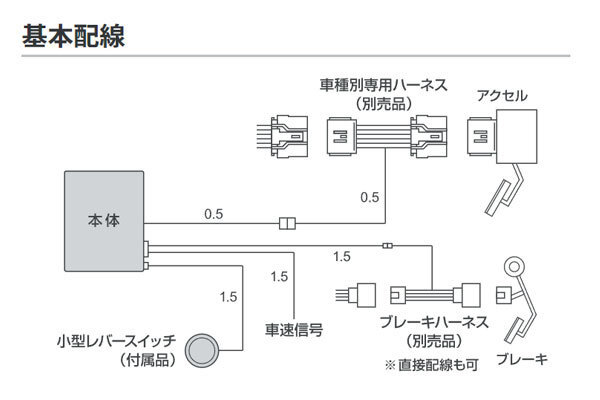 ピボット オートクルーズ機能付きスロコン 3-drive・AC2 小型レバースイッチタイプ 本体+ハーネス ノート E12 HE12 NE12 SNE12 H24.9～_画像2