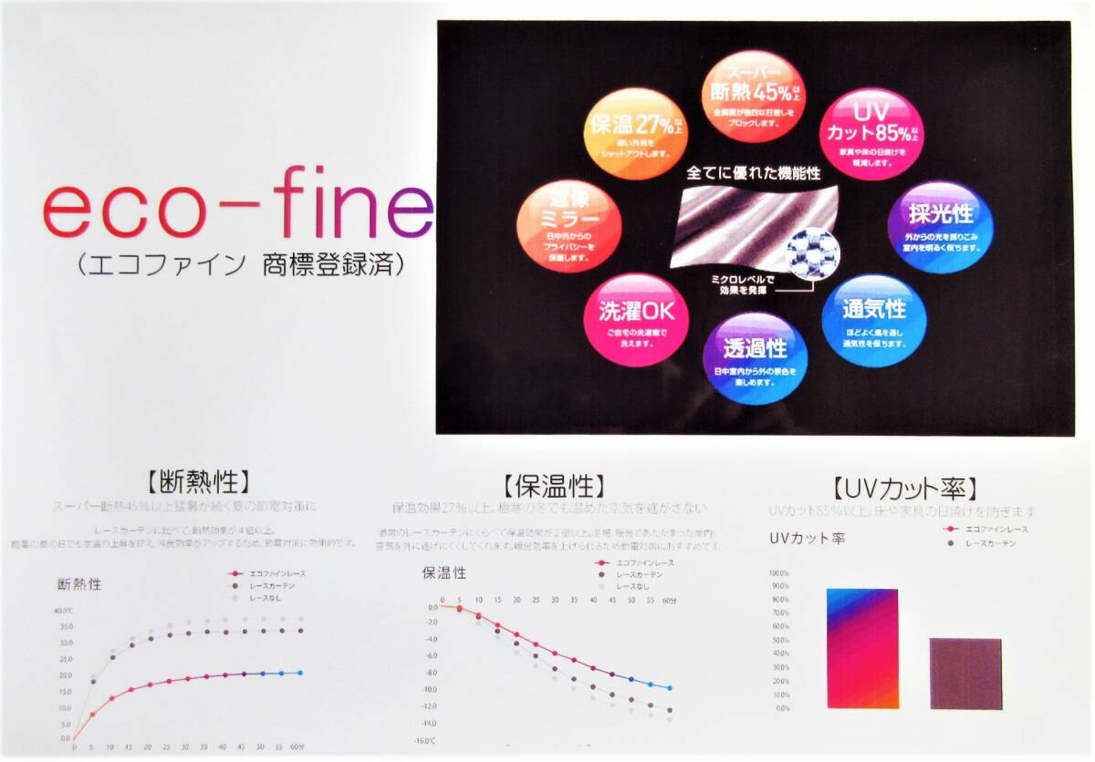 ★送無★日本製 (JAC4065)★ 断熱 遮像 UVカット ストライプ柄 ミラー レースカーテン 幅150cmX丈133cm(２枚入) 防炎 レースカーテン 日本製 遮熱 遮像 防災 ミラー UV