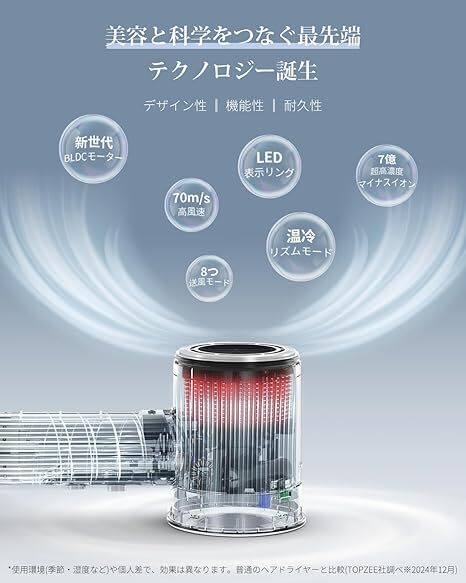 ドライヤー 「美髪×速乾」 TOPZEE ヘアドライヤー 70m/s 大風量 ドライヤー 「美髪×速乾」 TOPZEE ヘアドライヤー 70m/s 大風量